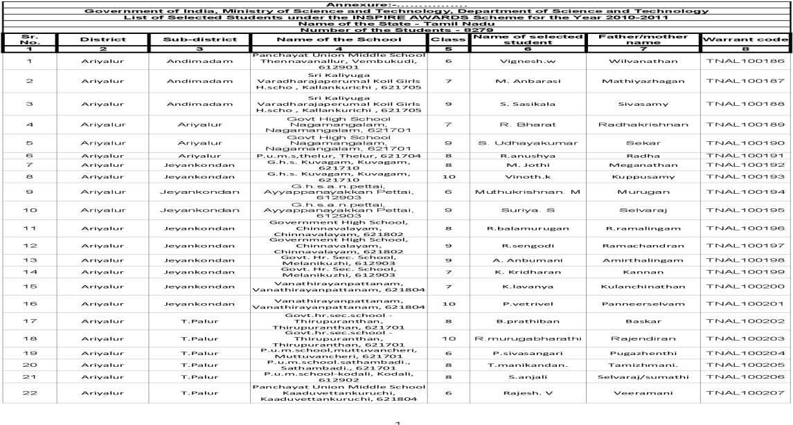 Document (1200x630), Png Download