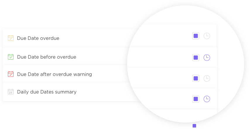 Bring Important Tasks To Your Attention With Clickup's - Circle (854x440), Png Download