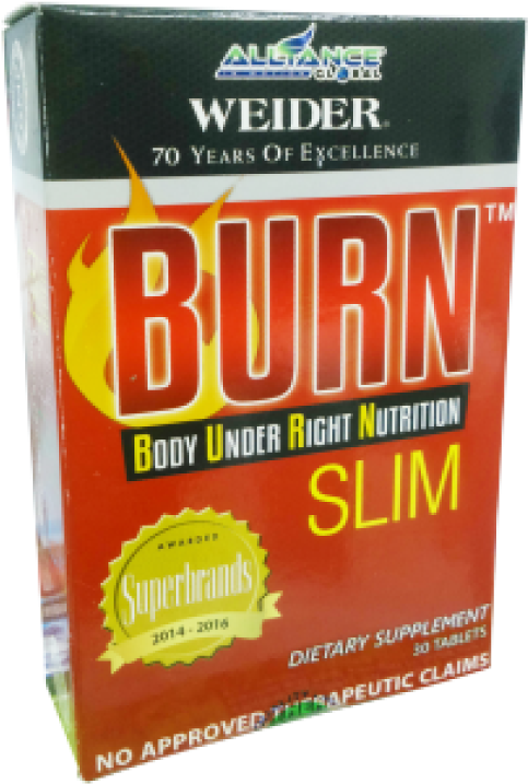 Burn Slim Png - Aim Global Products Burn Slim (1280x800), Png Download