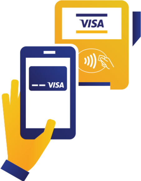 Visa Inc. (770x578), Png Download