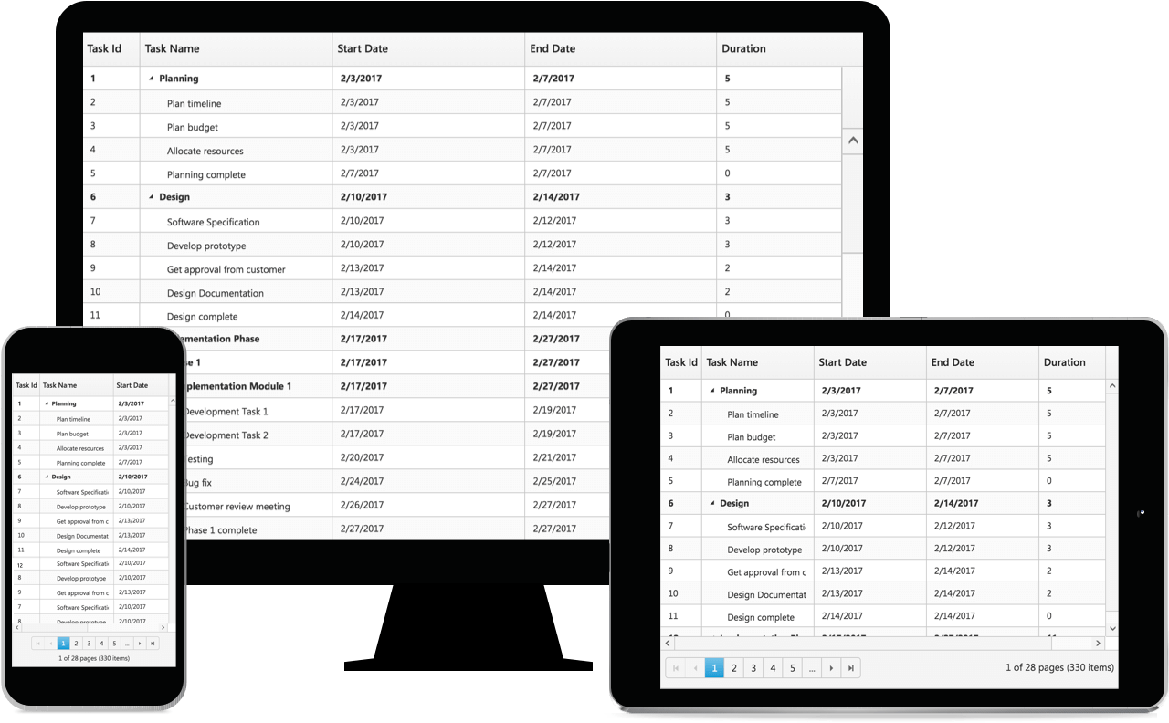 Net Web Forms Tree Grid Syncfusion Asp - Mobile Phone (1320x856), Png Download