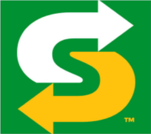 20% Off Any Footlong Sub & Cup Drink - Subway Logo (640x587), Png Download
