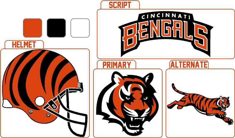 Bengalslogos - Cincinnati Bengals (846x502), Png Download
