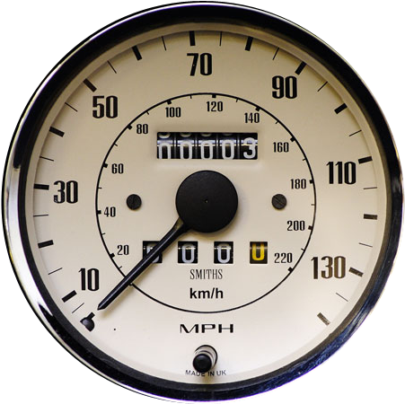 Classic Gauges - Car (600x548), Png Download