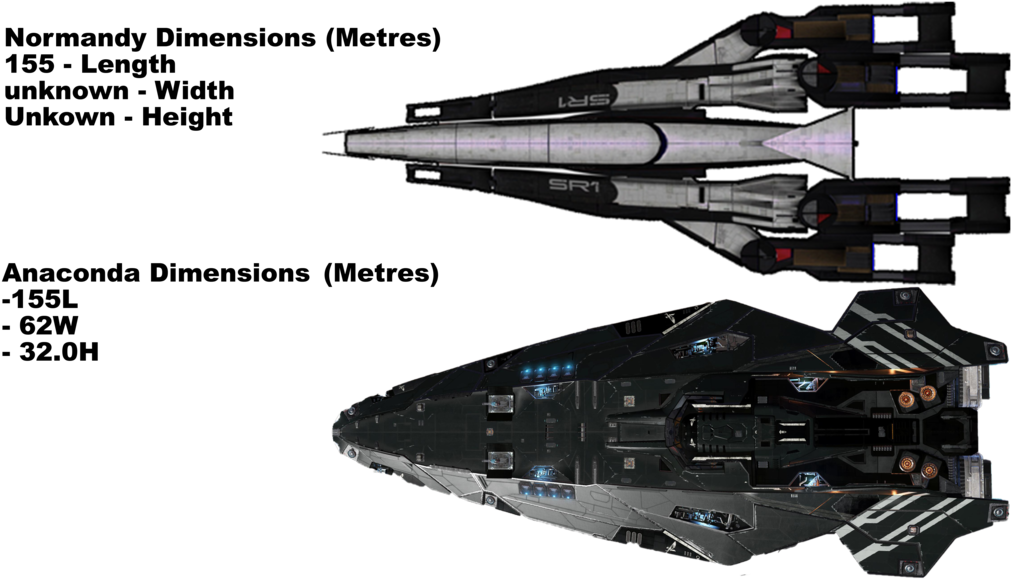 1360 X 587 2 - Elite Dangerous Federal Corvette Size Comparison (1360x587), Png Download