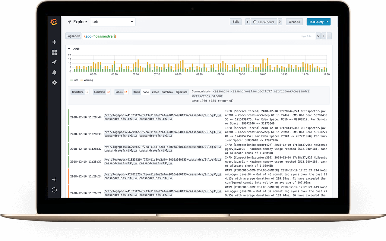 Optimized For Grafana, Prometheus And Kubernetes - Different Types Of Survey Tool (1280x800), Png Download