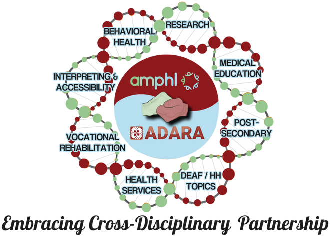 Picture - 2019 Adara-amphl Conference (674x509), Png Download