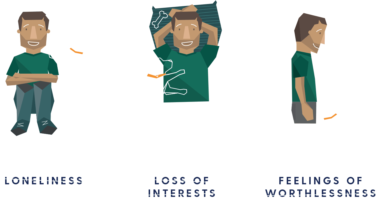 Symptoms Of Depression - Depression (1400x1400), Png Download