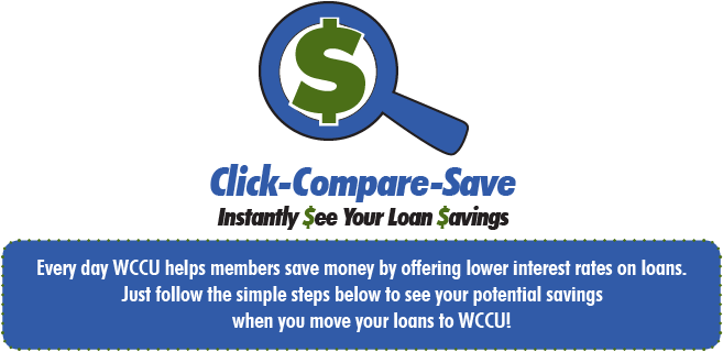 Resources - Westerly Community Credit Union (657x320), Png Download