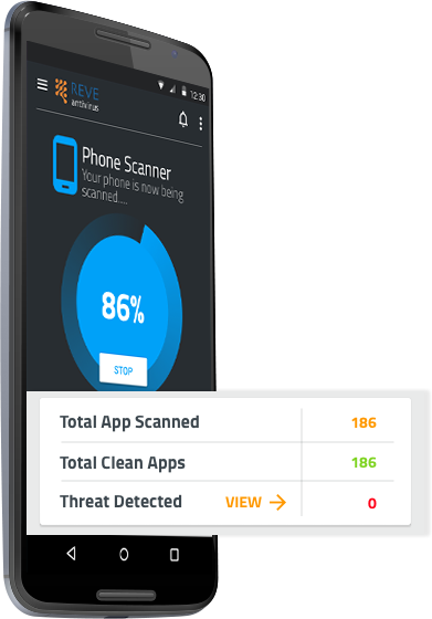 *real Time Scanning - Iphone (391x560), Png Download