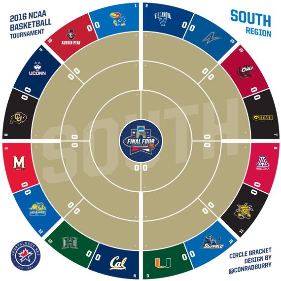 17 Mar - Circle (570x570), Png Download