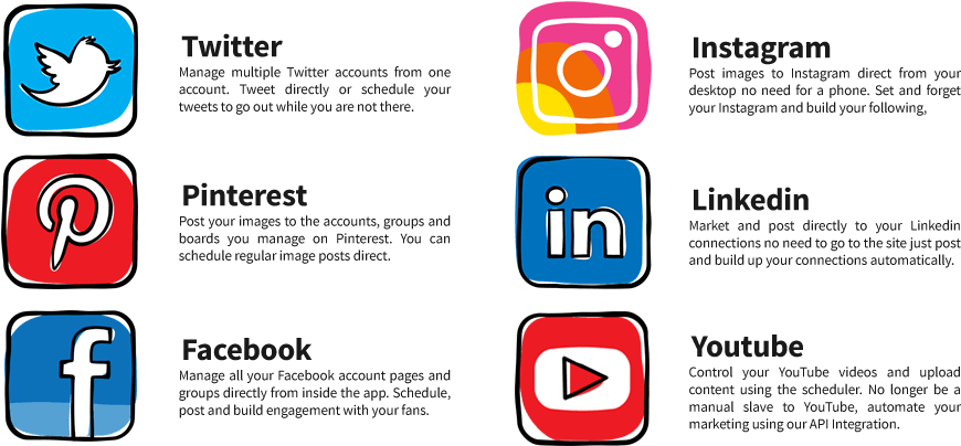 Socihub Review Bonuses Conyeco Lanzapodcast Facebook - Facebook Instagram Twitter Linkedin (934x423), Png Download