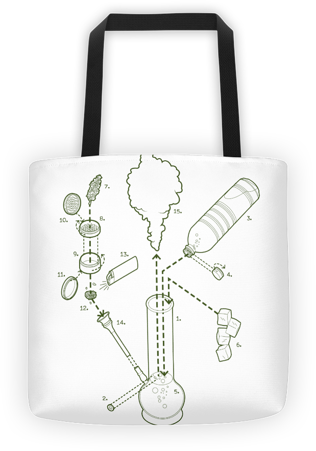 Exploded Bong Tote Bag - Life Is A Beautiful Journey Enjoy The Ride (1000x1000), Png Download