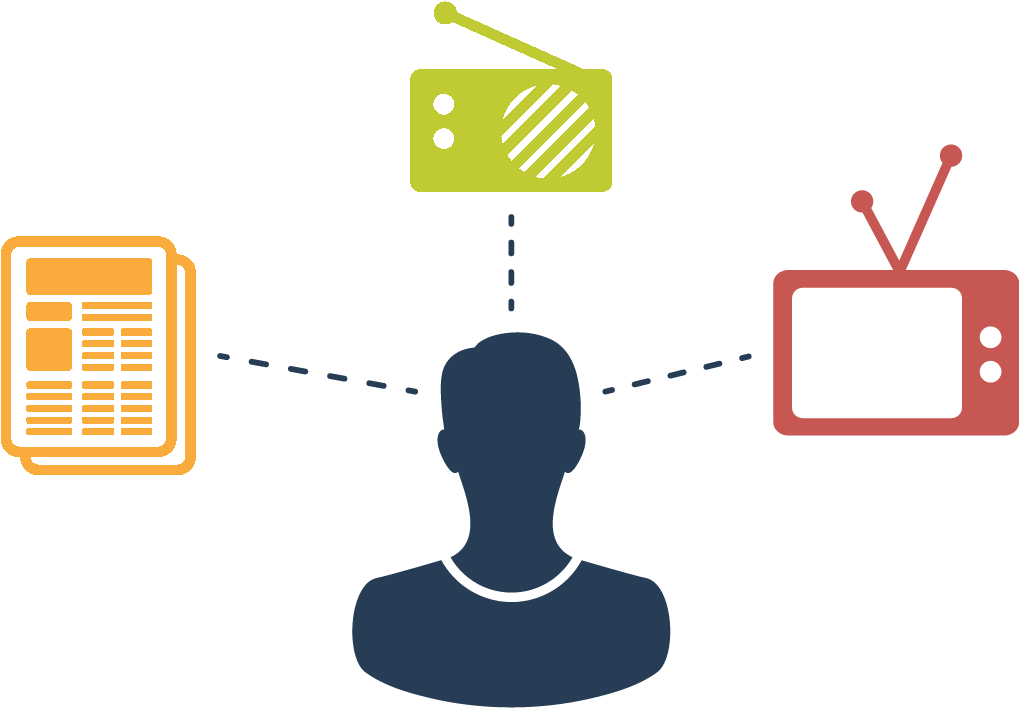 Media & Publishers - Diagram (1251x939), Png Download