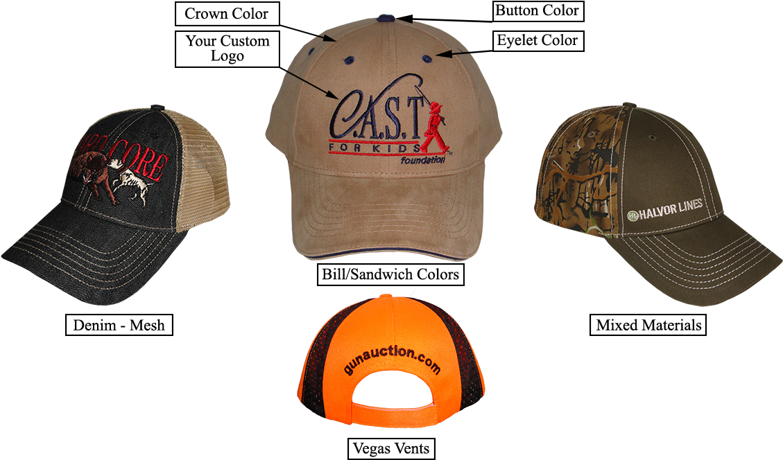 Special Offer On Custom Embroidered Caps - Customcaps (1163x750), Png Download