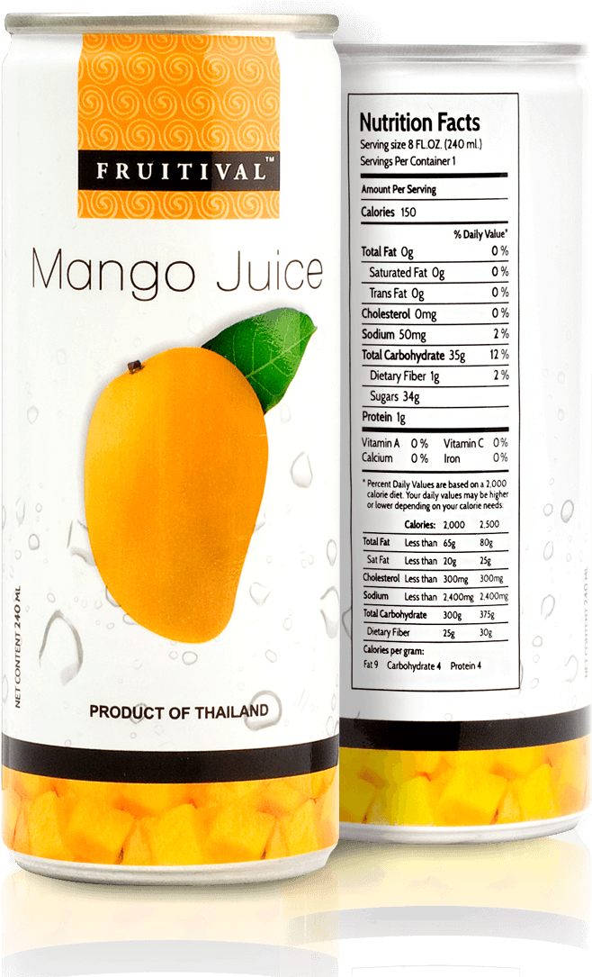 Nutrition Facts - Citron (1250x1100), Png Download