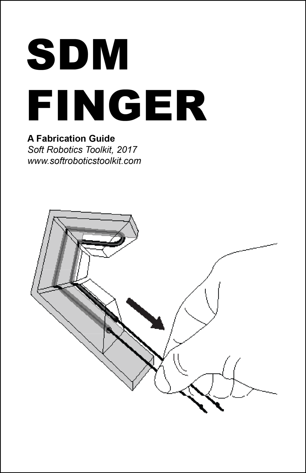 Sdm Finger Fabrication Guide - Charlie Sheen Tiger Blood (1295x2000), Png Download