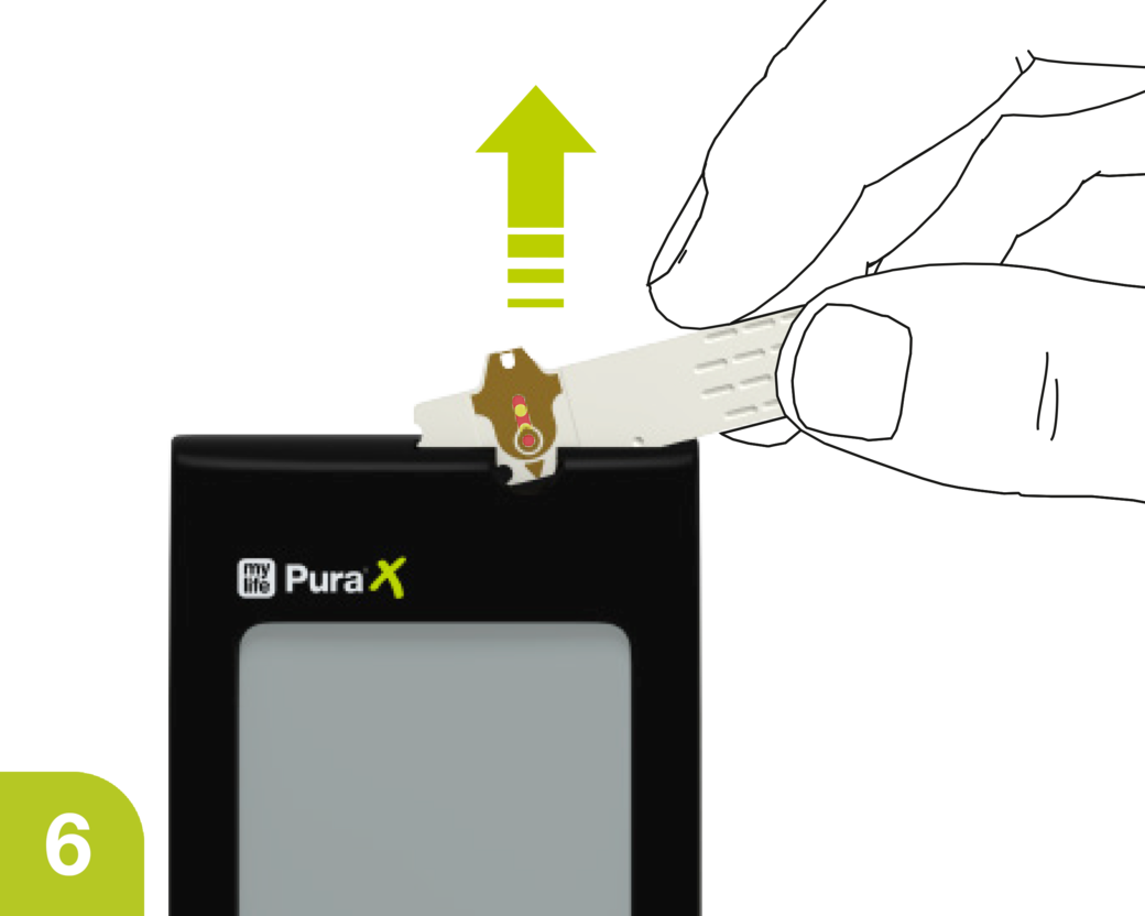 Blood Free Test Strip Removal - Drawing (1040x832), Png Download