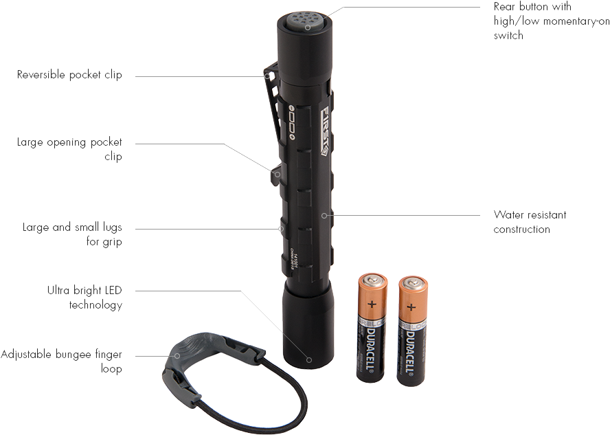 Clip Free Stock Medium Penlight First Tactical Product - Flashlight (900x735), Png Download
