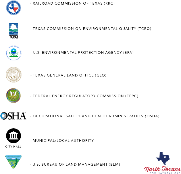 Drilling Regulations - Occupational Safety And Health Administration (800x655), Png Download