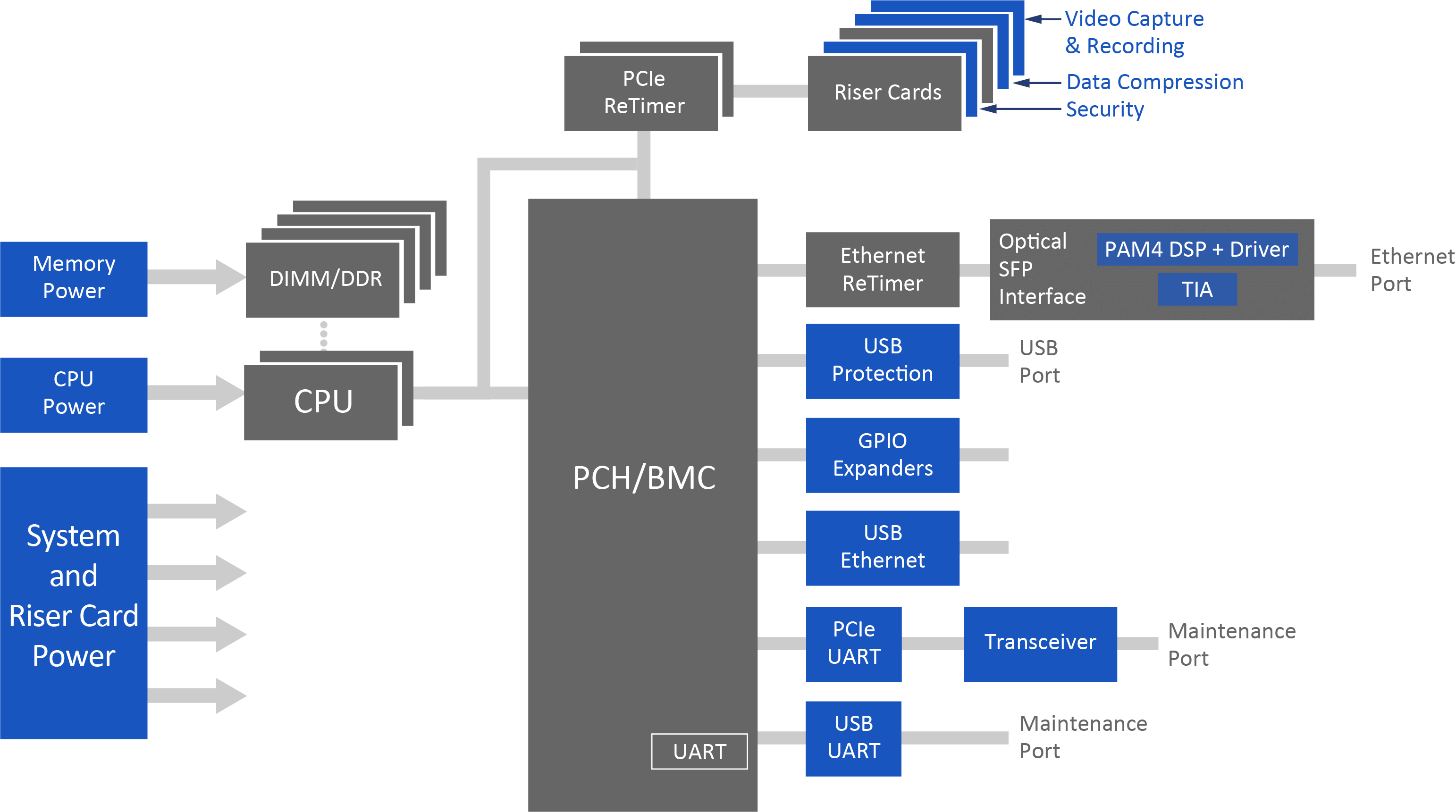 Diagram (3085x1721), Png Download