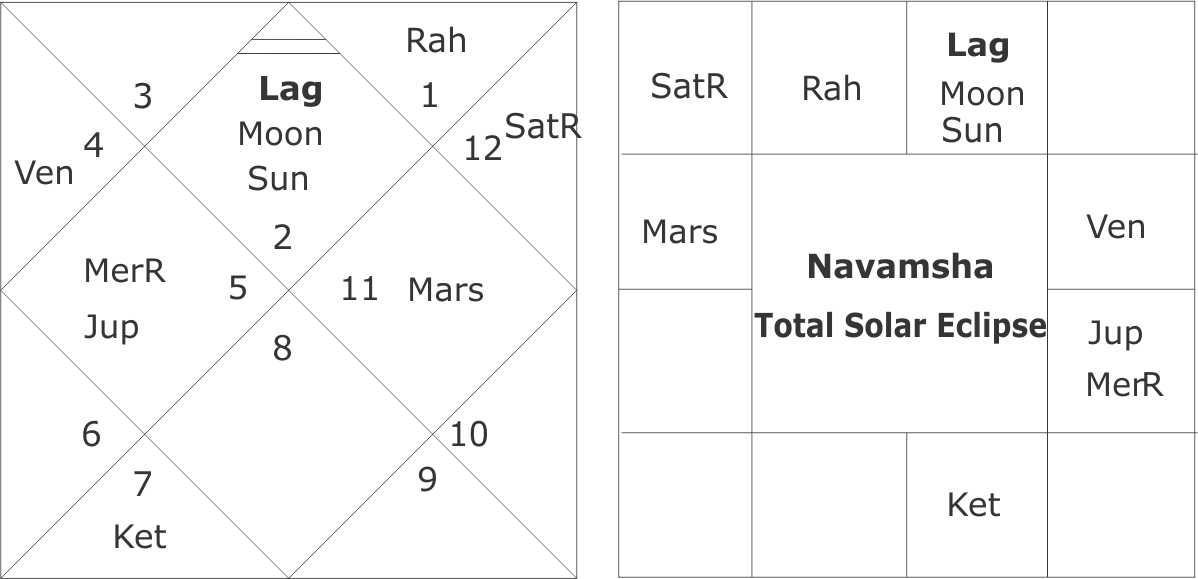 A Total Solar Eclipse Will Be Visible Across Usa On - Ds 160 (1198x579), Png Download