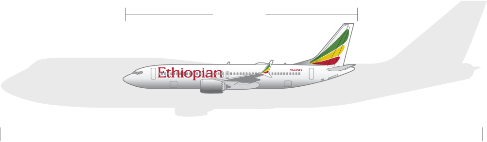 Boeing 737 Max - Boeing 737 Next Generation (1020x434), Png Download