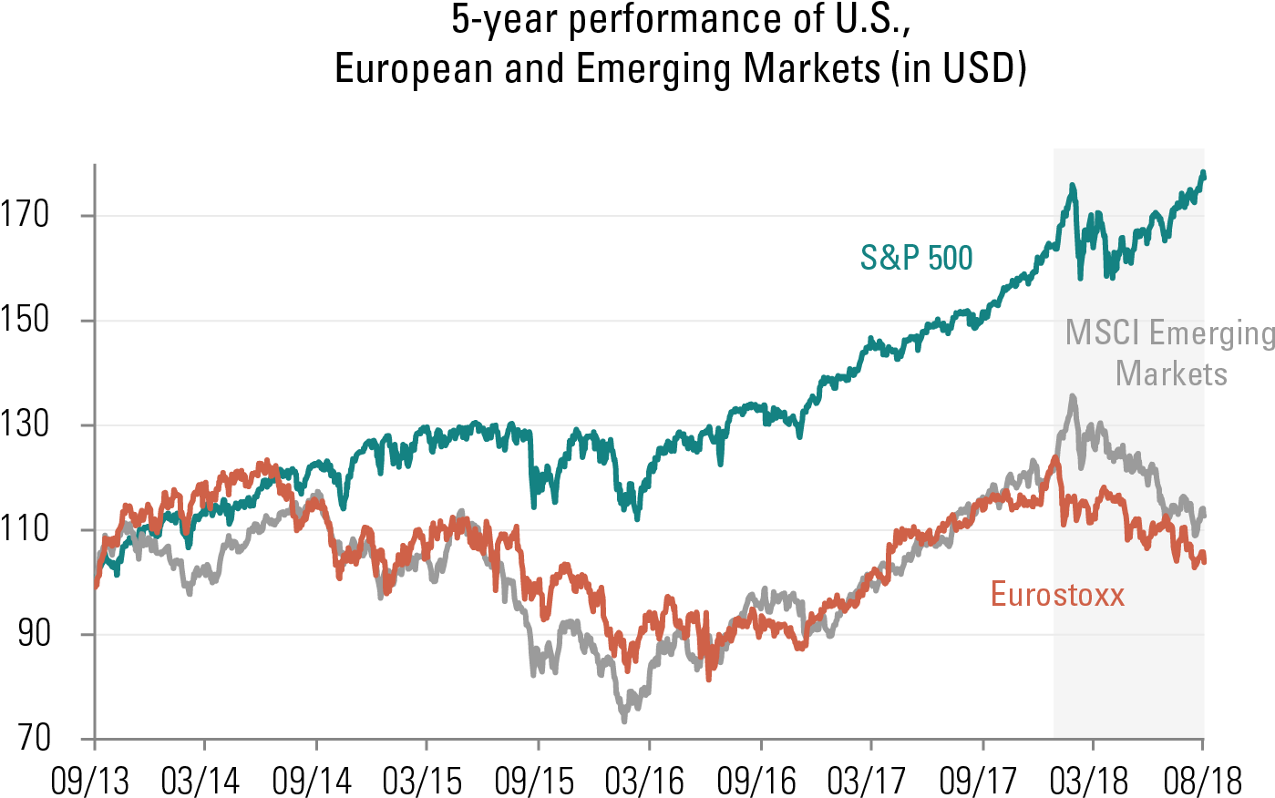 Png - Diagram (1618x957), Png Download