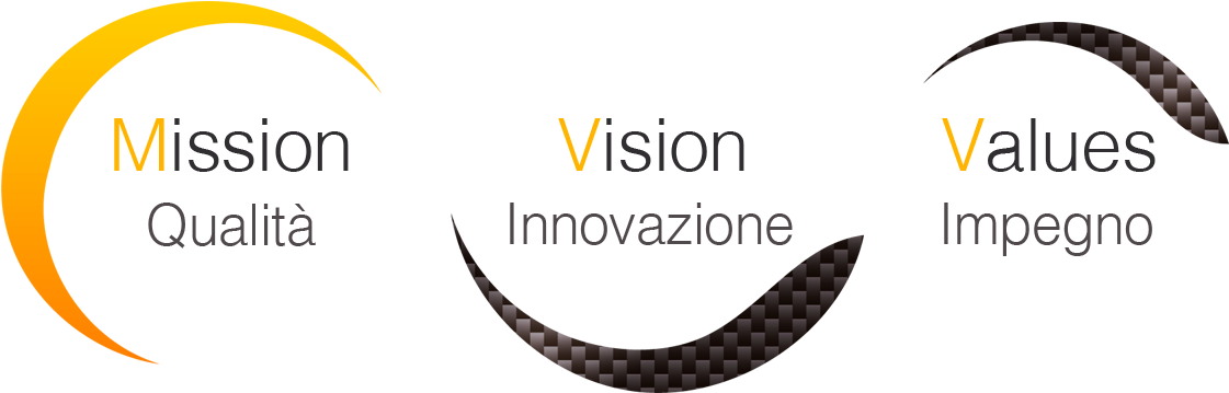 Carbon Mind Proposes Innovative Solutions To Meet The - Belle Fille De Ton Facebook (1140x381), Png Download