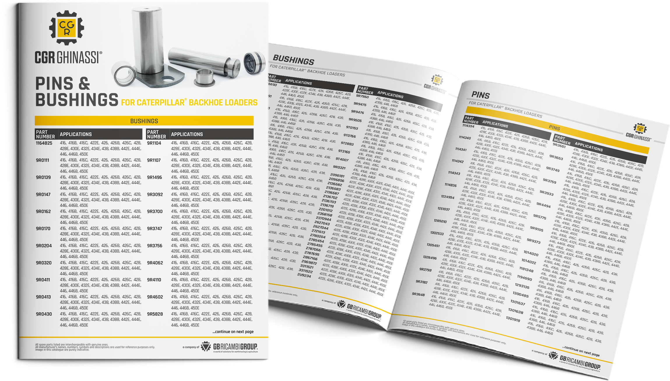 Cgr Pin&bushings-caterpillar - Document (2334x1491), Png Download