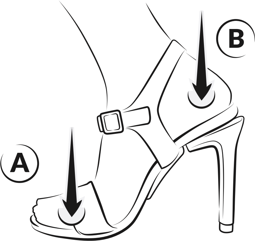 Shift Your Weight Onto The Ball Of Your Foot And Press - Basic Pump (1116x808), Png Download