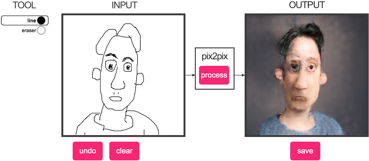 Hath God Wrought Meme (1200x600), Png Download