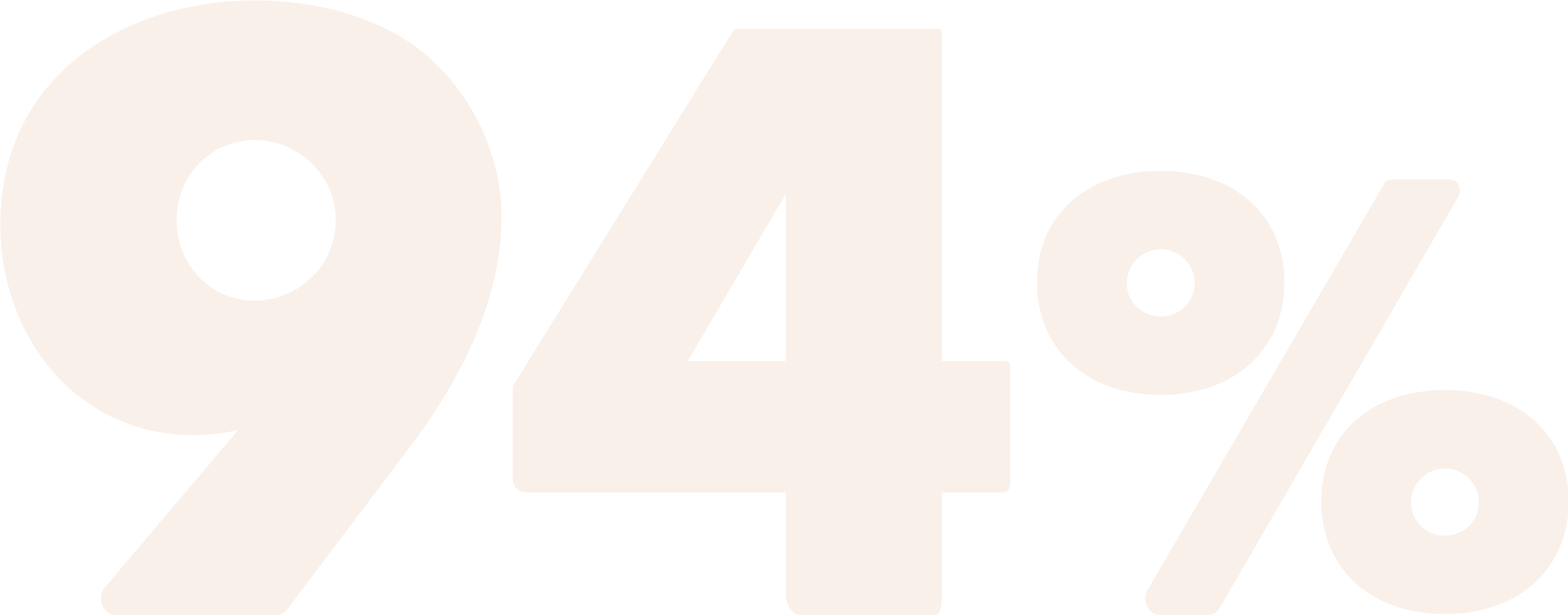 94% (5071x2001), Png Download