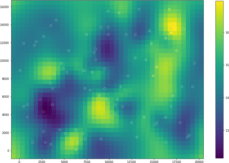 Rbf Interpolation (811x585), Png Download