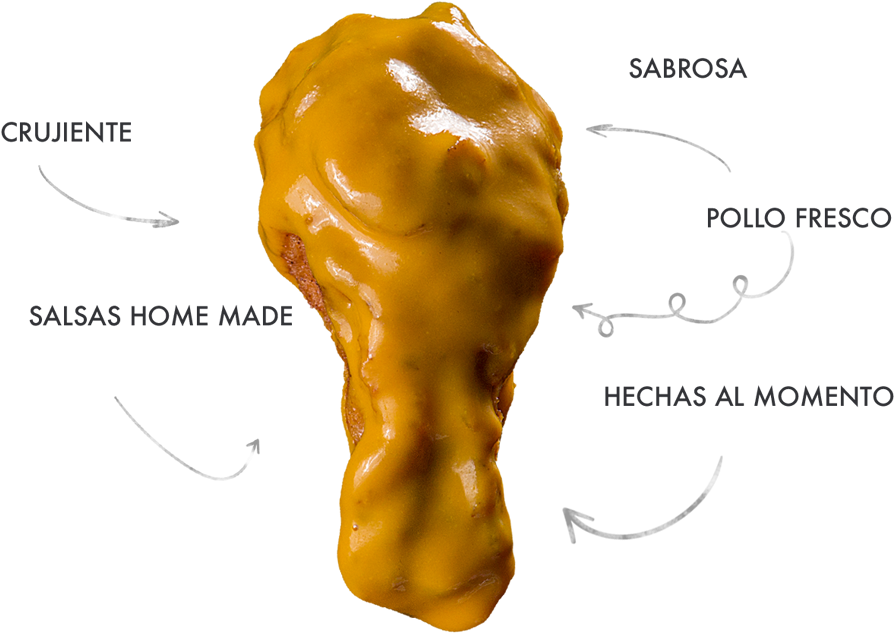 El Uso Permanente De Ingredientes Frescos, Que Se Cocinan - Dulce De Leche (1200x832), Png Download