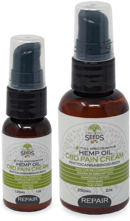 Hemp Cbd Curcumin Soft Gels - Cosmetics (800x800), Png Download