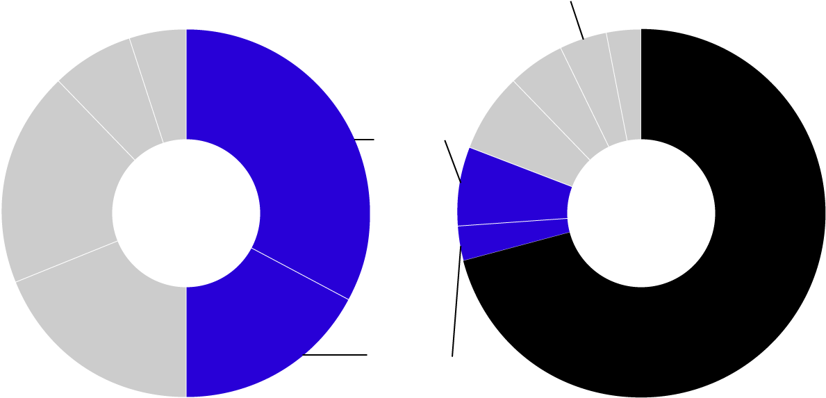 Europe's Mooted Champion - Circle (1240x708), Png Download