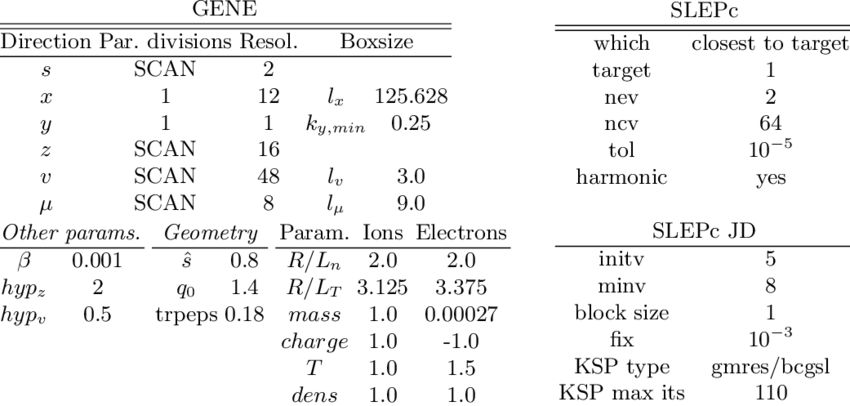 Number (850x406), Png Download