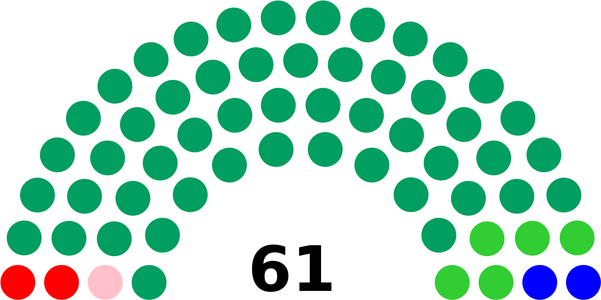 Supreme Clipart Free Download On Scubasanmateo - Jordan Parlament (2000x1028), Png Download