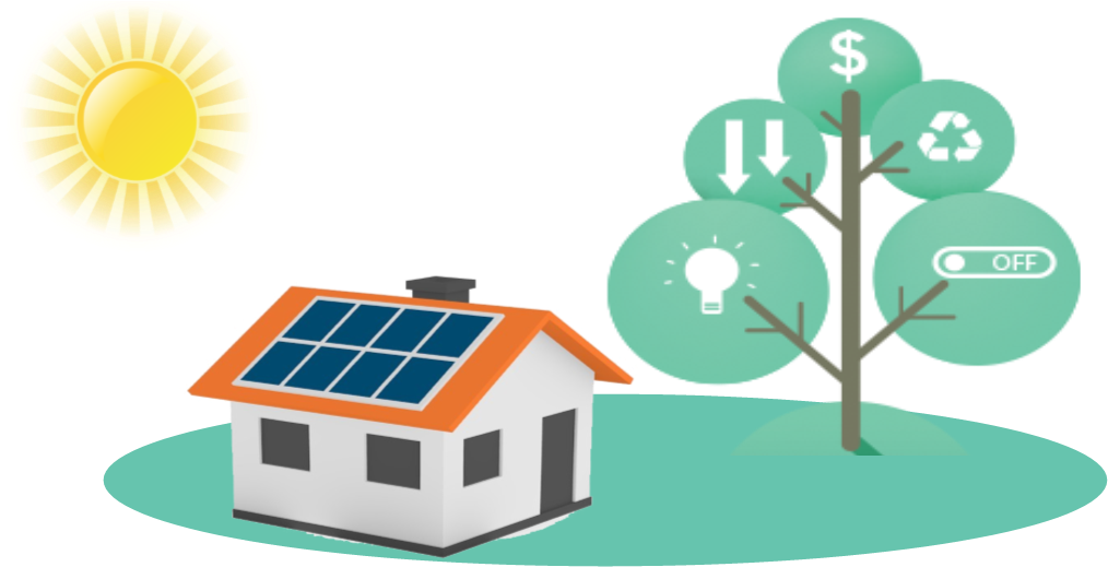 Money Saving Tips- Energy - Illustration (1014x519), Png Download