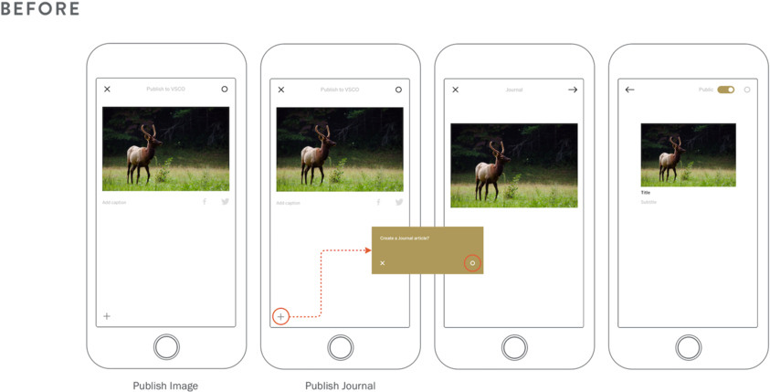 Publish Steps P - Grazing (1000x487), Png Download