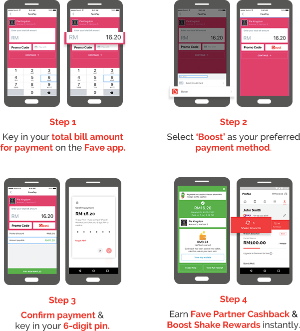 Here's How It Works (601x663), Png Download