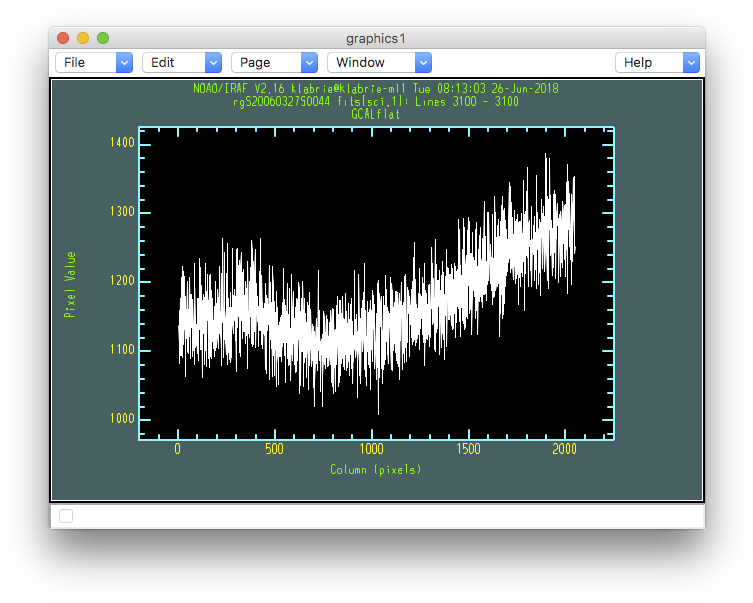 Images/scatsub L Before - Portable Network Graphics (768x614), Png Download