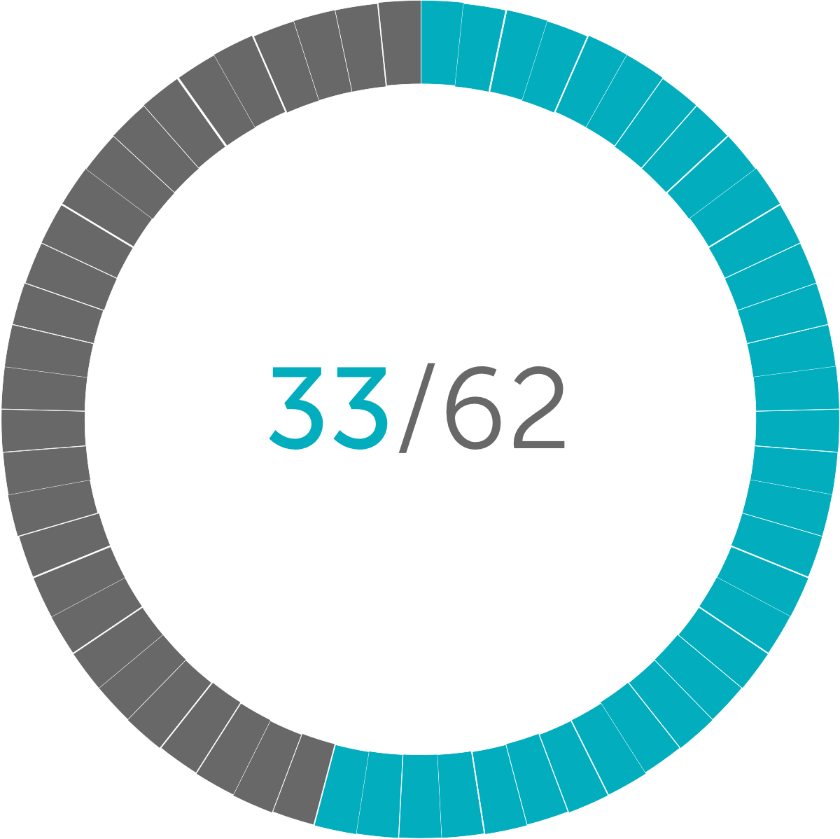 Optimizations Achieved - Circle (1200x1198), Png Download