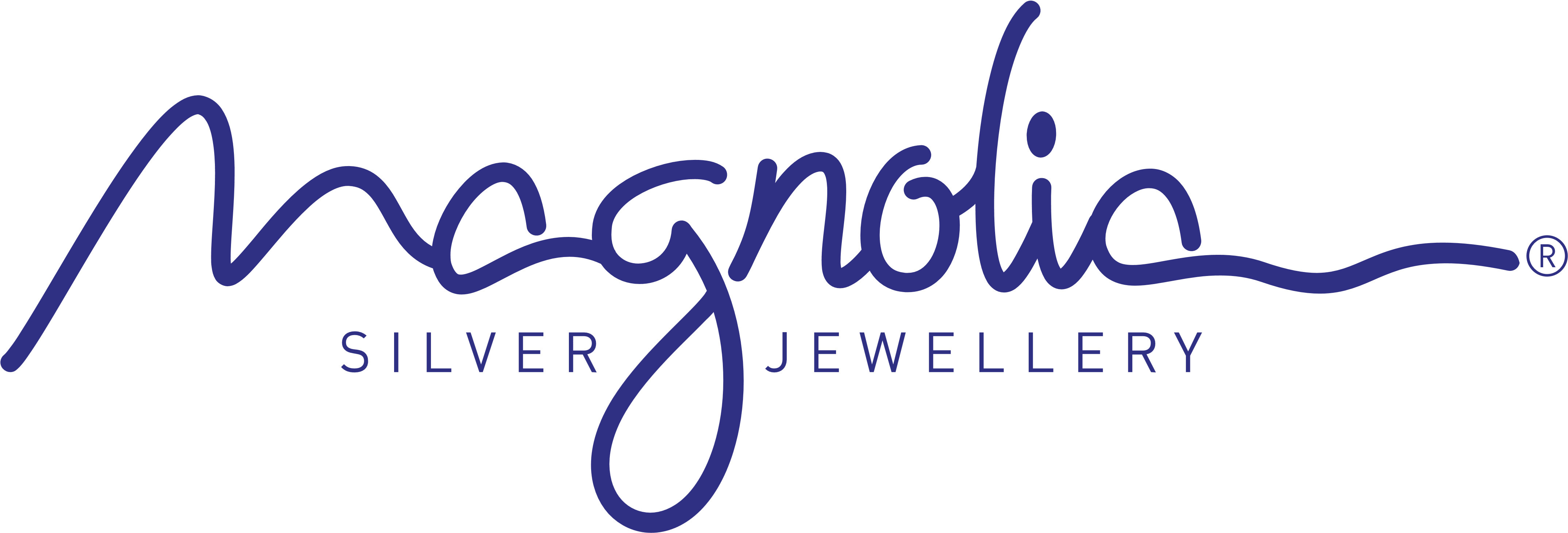 Magnolia Jewellery - Authentic Pandora Bracelet Ballerina Silver Dangle (4318x1478), Png Download