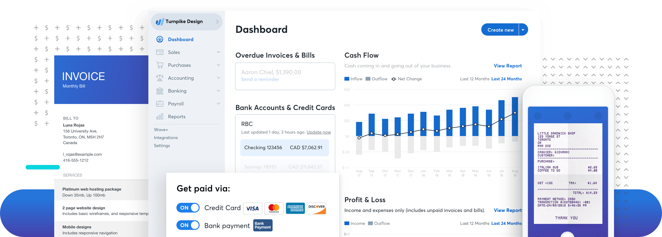 A Suite Of Products That Work Seamlessly Together To - Business (2222x796), Png Download
