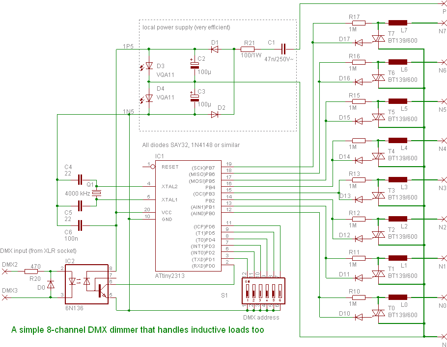 Diagram (917x723), Png Download
