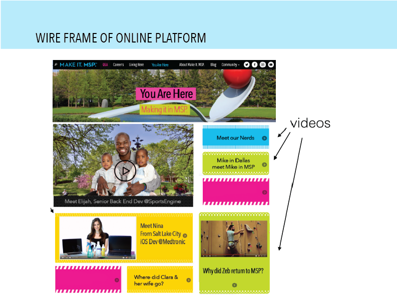 Artboard 18 - Flyer (792x613), Png Download