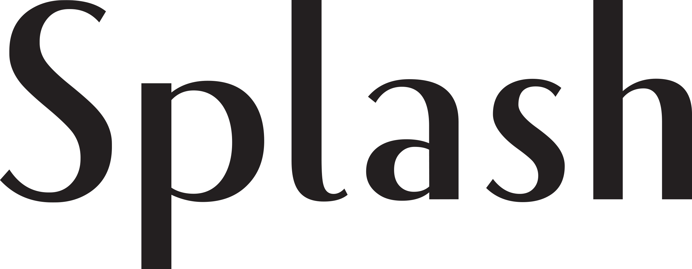 Splash - Splash Fashion (2362x921), Png Download