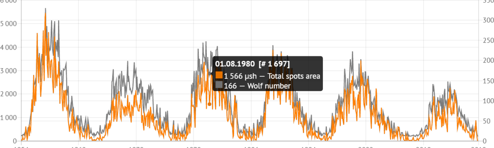 Diagram (1600x480), Png Download